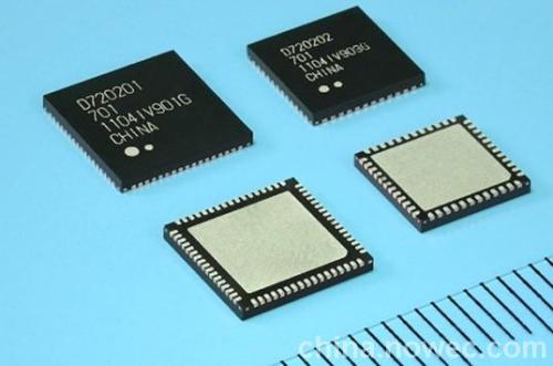 Renesas